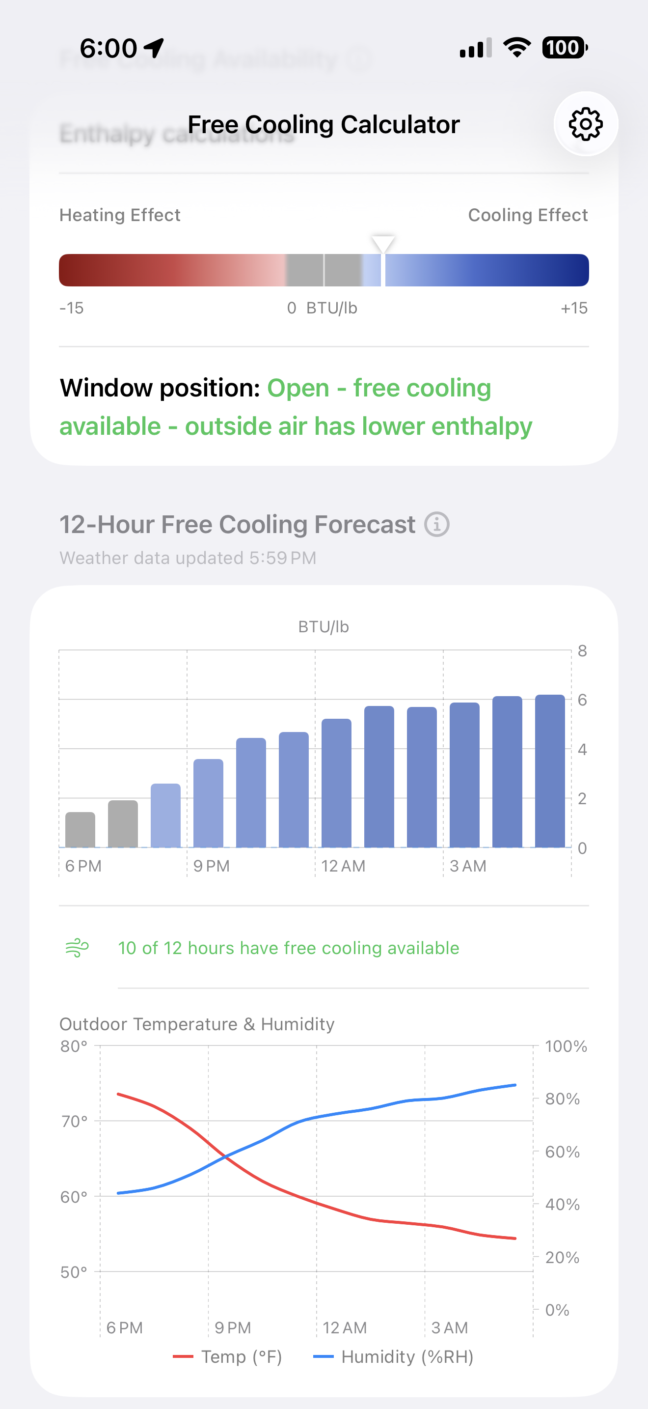 WindowCooling app screen showing a 12-hour free cooling forecast chart, noting that 10 of 12 hours have free cooling available, alongside a chart of outdoor temperature and humidity trends